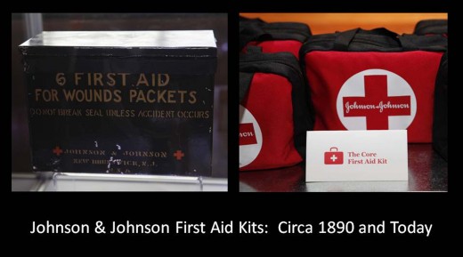 From 1888 to 2013: Celebrating the 125th Birthday of the First Aid Kit